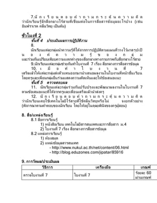 7.นั ก เ รี ย น ต อ บ ค า ถ า ม ก ร ะ ตุ้ น ค ว า ม คิ ด
ว่านักเรียนรู้จักสื่อกลางไร้สายที่เชื่อมต่อในการสื่อสารข้อมูลอะไรบ้าง (เช่น
อินฟราเรด คลื่นวิทยุ เป็นต้น)
ชั่วโมงที่ 2
ขั้นที่ 4 ประเมินผลการปฏิบัติงาน
8.
นักเรียนแต่ละกลุ่มนาความรู้ที่ได้จากการปฏิบัติตามแผนที่วางไว้มาสรุปเป็
น อ ง ค์ ค ว า ม รู้ ข อ ง ก ลุ่ ม
และร่วมกันเปรียบเทียบความแตกต่างของสื่อกลางทางกายภาพกับสื่อกลางไร้สาย
9.นักเรียนแต่ละกลุ่มช่วยกันทาใบงานที่ 7 เรื่อง สื่อกลางการสื่อสารข้อมูล
10. เ มื่ อ ท า ใ บ ง า น ที่ 7
เสร็จแล้วให้แต่ละกลุ่มส่งตัวแทนออกมานาเสนอผลงานในใบงานที่หน้าชั้นเรียน
โดยครูและเพื่อนกลุ่มอื่นร่วมแสดงความคิดเห็นและให้ข้อเสนอแนะ
ขั้นที่ 5 ตรวจสอบผล
11. นักเรียนแต่ละกลุ่มร่วมกันปรับปรุงและพัฒนาผลงานในใบงานที่ 7
ตามข้อเสนอแนะที่ได้จากครูและเพื่อนเสร็จแล้วนาส่งครู
12. นั ก เ รี ย น ต อ บ ค า ถ า ม ก ร ะ ตุ้ น ค ว า ม คิ ด
ว่านักเรียนเคยใช้เทคโนโลยีไร้สายที่ใช้คลื่นวิทยุหรือไม่ จงยกตัวอย่าง
(พิจารณาตามคาตอบของนักเรียน โดยให้อยู่ในดุลยพินิจของครูผู้สอน)
8. สื่อ/แหล่งเรียนรู้
8.1 สื่อการเรียนรู้
1) หนังสือเรียน เทคโนโลยีสารสนเทศและการสื่อสาร ม.4
2) ใบงานที่ 7 เรื่อง สื่อกลางการสื่อสารข้อมูล
8.2 แหล่งการเรียนรู้
1) ห้องสมุด
2) แหล่งข้อมูลสารสนเทศ
- http://www.nukul.ac.th/net/content/06.html
- http://blog.eduzones.com/jipatar/85916
9. การวัดผล/ประเมินผล
วิธีการ เครื่องมือ เกณฑ์
ตรวจใบงานที่ 7 ใบงานที่ 7
ร้อยละ 60
ผ่านเกณฑ์
 