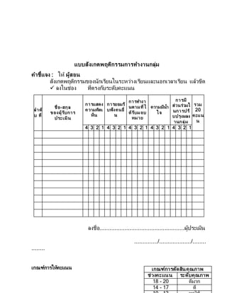 แบบสังเกตพฤติกรรมการทางานกลุ่ม
คาชี้แจง : ให้ ผู้สอน
สังเกตพฤติกรรมของนักเรียนในระหว่างเรียนและนอกเวลาเรียน แล้วขีด
 ลงในช่อง ที่ตรงกับระดับคะแนน
ลาดั
บ ที่
ชื่อ-สกุล
ของผู้รับการ
ประเมิน
การแสดง
ความคิดเ
ห็น
การยอมรั
บฟังคนอื่
น
การทางา
นตามที่ไ
ด้รับมอบ
หมาย
ความมีน้า
ใจ
การมี
ส่วนร่วมใ
นการปรั
บปรุงผลง
านกลุ่ม
รวม
20
คะแน
น
4 3 2 1 4 3 2 1 4 3 2 1 4 3 2 1 4 3 2 1
ลงชื่อ...................................................ผู้ประเมิน
............../.................../........
........
เกณฑ์การให้คะแนน เกณฑ์การตัดสินคุณภาพ
ช่วงคะแนน ระดับคุณภาพ
18 - 20 ดีมาก
14 - 17 ดี
 