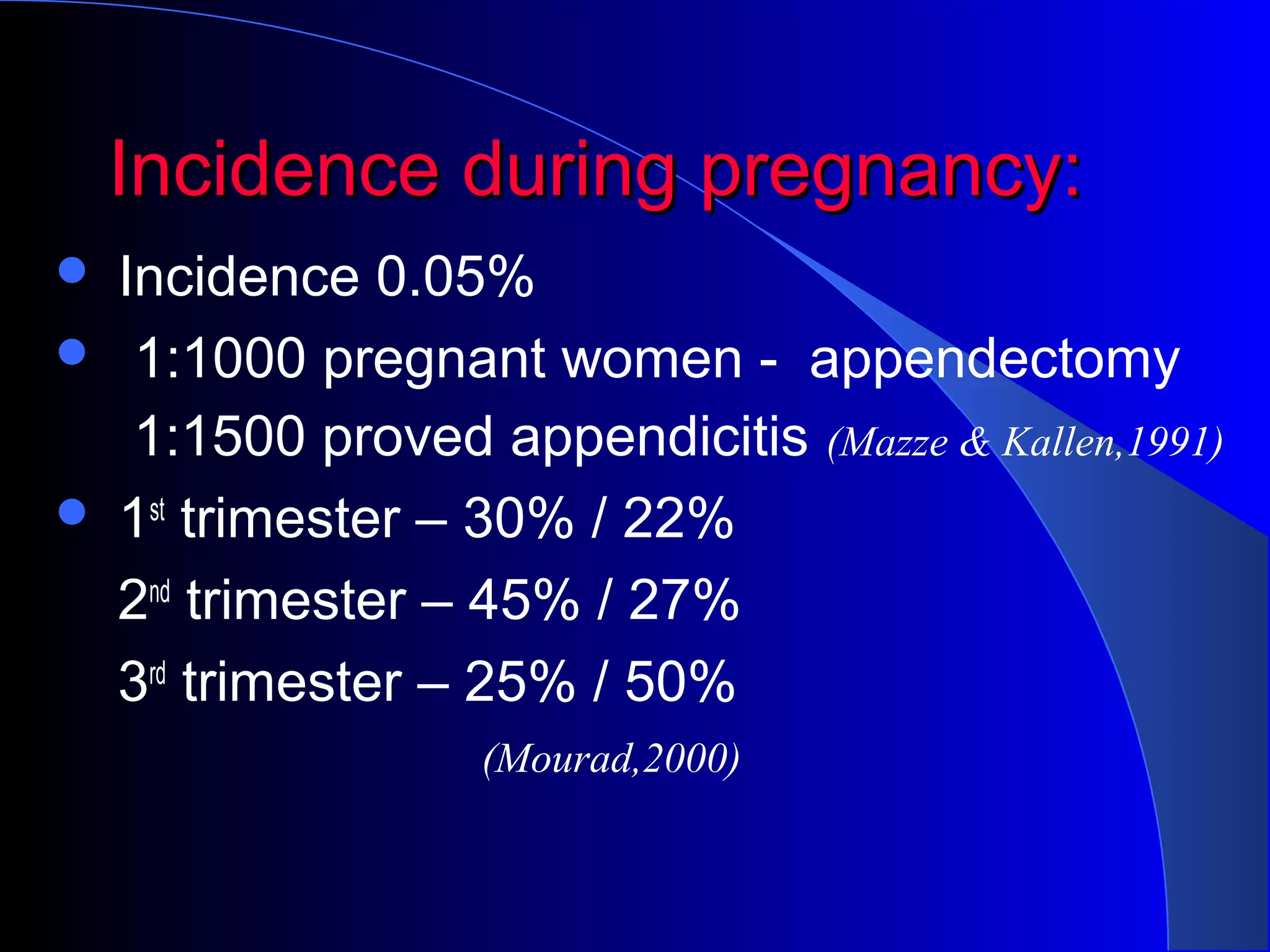 Appendicitis during pregnancy | PPT