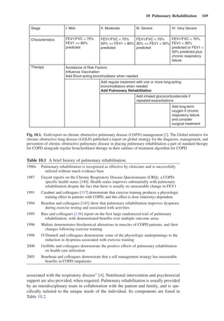 10  Pulmonary Rehabilitation  169
associated with the respiratory disease” [4]. Nutritional intervention and psychosocial
support are also provided, when required. Pulmonary rehabilitation is usually ­provided
by an interdisciplinary team in collaboration with the patient and ­family, and is spe-
cifically tailored to the unique needs of the individual. Its components are listed in
Table 10.2.
Stage I: Mild II: Moderate III: Severe IV: Very Severe
Characteristics FEV1/FVC < 70%
FEV1 >= 80%
predicted
FEV1/FVC < 70%
50% <= FEV1 < 80%
predicted
FEV1/FVC < 70%
30% <= FEV1 < 50%
predicted
FEV1/FVC < 70%
FEV1 < 30%
predicted or FEV1 <
50% predicted plus
chronic respiratory
failure
Avoidance of Risk Factors
Influenza Vaccination
Add Short-acting bronchodilator when needed
Add regular treatment with one or more long-acting
bronchodilators when needed
Add Pulmonary Rehabilitation
Add inhaled glucocorticosteroids if
repeated exacerbations
Therapy
Add long-term
oxygen if chronic
respiratory failure
and consider
surgical treatment
Fig. 10.1.  Gold report on chronic obstructive pulmonary disease (COPD) management [2]. The Global initiative for
chronic obstructive lung disease (GOLD) published a report on global strategy for the diagnosis, management, and
prevention of chronic obstructive pulmonary disease in placing pulmonary rehabilitation a part of standard therapy
for COPD alongside regular bronchodilator therapy in their outlines of treatment algorithm for COPD
Table 10.1  A brief history of pulmonary rehabilitation.
1980s Pulmonary rehabilitation is recognized as effective by clinicians and is successfully
utilized without much evidence base
1987 Guyatt reports on the Chronic Respiratory Disease Questionnaire (CRQ), a COPD-
specific health status [140]. Health status improves substantially with pulmonary
rehabilitation despite the fact that there is usually no measurable change in FEV1
1991 Casaburi and colleagues [117] demonstrate that exercise training produces a physiologic
training effect in patients with COPD, and this effect is dose (intensity) dependent
1994 Reardon and colleagues [141] show that pulmonary rehabilitation improves dyspnoea
during exercise testing and associated with activities
1995 Ries and colleagues [136] report on the first large randomized trail of pulmonary
rehabilitation, with demonstrated benefits over multiple outcome areas
1996 Maltais demonstrates biochemical alterations in muscles of COPD patients, and their
changes following exercise training
1998 O’Donnell and colleagues demonstrate some of the physiologic underpinnings to the
reduction in dyspnoea associated with exercise training
2000 Griffiths and colleagues demonstrate the positive effects of pulmonary rehabilitation
on health care utilization
2003 Bourbeau and colleagues demonstrate that a self management strategy has measurable
benefits in COPD outpatients
 