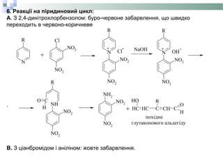 6. Реакції на піридиновий цикл:
А. З 2,4-динітрохлорбензолом: буро-червоне забарвлення, що швидко
переходить в червоно-коричневе
.
В. З ціанбромідом і аніліном: жовте забарвлення.
N
R Cl
NO2
NO2
N
NO2
NO2
R
N
NO2
NO2
R
C
NH
NO2
NO2
H
O
R
NH2
NO2
NO2
OH
CH CH C CH C
O
H
R
+
+
Cl
- +
OH
-NaOH
+
похідне
глутаконового альдегіду
 