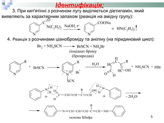 5
3. При кип'ятінні з розчином лугу виділяється діетиламін, який
виявляють за характерним запахом (реакція на амідну групу):
4. Реакція з розчинами ціаноброміду та аніліну (на піридиновий цикл):
O
C
H
CH CH C
R
CH
OH
N
H
H
N CH CH CH C
R
CH NH
N
H
H
++ - 2H2O
основа Шифа
Ідентифікація:
Br2 + NH4SCN BrSCN + NH4Br
тіоціанат брому
(бромродан)
N
C
O
N(C2
H5
)2
N
COONa
NaOH, to
HN(C2H5)2+
N
R
N
R
CH OH
CH
C
O H
C
H
C
R
+ BrSCN
+
+ +
Br
HBrNH2SCN
-
H2O
SCN
 