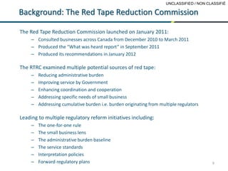 UNCLASSIFIED / NON CLASSIFIÉ
9
Background: The Red Tape Reduction Commission
The Red Tape Reduction Commission launched on January 2011:
– Consulted businesses across Canada from December 2010 to March 2011
– Produced the “What was heard report” in September 2011
– Produced its recommendations in January 2012
The RTRC examined multiple potential sources of red tape:
– Reducing administrative burden
– Improving service by Government
– Enhancing coordination and cooperation
– Addressing specific needs of small business
– Addressing cumulative burden i.e. burden originating from multiple regulators
Leading to multiple regulatory reform initiatives including:
– The one-for-one rule
– The small business lens
– The administrative burden baseline
– The service standards
– Interpretation policies
– Forward regulatory plans
 