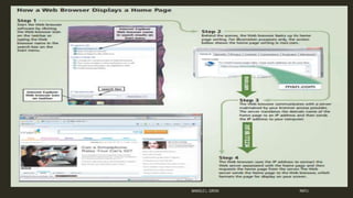 MANOLO L. GIRON RMTU
 