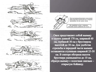 нвп 10 класс | PPT