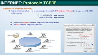 DIRECCIÓN IP (INTERNET PROTOCOL):
 Cada ordenador conectado a red es reconocido por su dirección IP formada por 4 números (x.y.z.v), que van del 0 al 255,
ambos incluidos.
Ej 193.145.122.678 = www.marca.es
Ej: 209.85.229.104 = www.google.es
INTERNET: Protocolo TCP/IP
 Es requisito obligatorio para todo computador conectado a Internet.
 Es única para cada computador conectado.
 