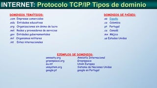 DOMINIOS TEMÁTICOS: DOMINIOS DE PAÍSES:
.com Empresas comerciales .es España
.edu Entidades educativas .co Colombia
.org Organizaciones sin ánimo de lucro .pt Portugal
.net Redes y proveedores de servicios .ca Canadá
.gov Entidades gubernamentales .mx Méjico
.mil Organismos militares .us Estados Unidos
.int Entes internacionales
INTERNET: Protocolo TCP/IP Tipos de dominio
EJEMPLOS DE DOMINIOS:
amnesty.org Amnistía Internacional
greenpeace.org Greenpeace
eu.int Unión Europea
unsystem.org Sistema de Naciones Unidas
google.pt google en Portugal
 
