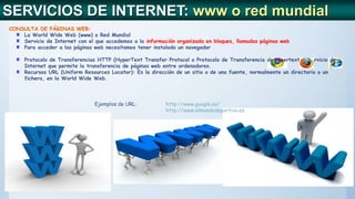 SERVICIOS DE INTERNET: www o red mundial
Ejemplos de URL: http://www.google.es/
http://www.elmundodeportivo.es
CONSULTA DE PÁGINAS WEB:
La World Wide Web (www) o Red Mundial
Servicio de Internet con el que accedemos a la información organizada en bloques, llamadas páginas web
Para acceder a las páginas web necesitamos tener instalado un navegador
Protocolo de Transferencias HTTP (HyperText Transfer Protocol o Protocolo de Transferencia de Hipertexto): servicio de
Internet que permite la transferencia de páginas web entre ordenadores.
Recursos URL (Uniform Resources Locator): Es la dirección de un sitio o de una fuente, normalmente un directorio o un
fichero, en la World Wide Web.
 