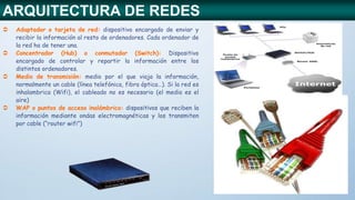 ARQUITECTURA DE REDES
 Adaptador o tarjeta de red: dispositivo encargado de enviar y
recibir la información al resto de ordenadores. Cada ordenador de
la red ha de tener una.
 Concentrador (Hub) o conmutador (Switch): Dispositivo
encargado de controlar y repartir la información entre los
distintos ordenadores.
 Medio de transmisión: medio por el que viaja la información,
normalmente un cable (línea telefónica, fibra óptica…). Si la red es
inhalambrica (Wifi), el cableado no es necesario (el medio es el
aire)
 WAP o puntos de acceso inalámbrico: dispositivos que reciben la
información mediante ondas electromagnéticas y los transmiten
por cable (“router wifi”)
 