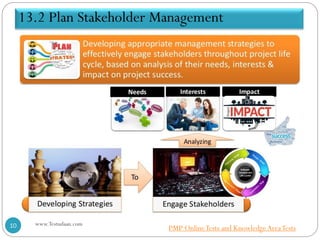 13.2 Plan Stakeholder Management
10 www.Testudaan.com
PMP OnlineTests and KnowledgeAreaTests
 