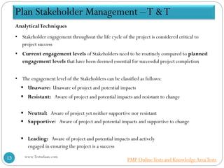 AnalyticalTechniques
• Current engagement levels of Stakeholders need to be routinely compared to planned
engagement levels that have been deemed essential for successful project completion
• Stakeholder engagement throughout the life cycle of the project is considered critical to
project success
• The engagement level of the Stakeholders can be classified as follows:
 Unaware: Unaware of project and potential impacts
 Resistant: Aware of project and potential impacts and resistant to change
 Neutral: Aware of project yet neither supportive nor resistant
 Supportive: Aware of project and potential impacts and supportive to change
 Leading: Aware of project and potential impacts and actively
engaged in ensuring the project is a success
Plan Stakeholder Management –T &T
www.Testudaan.com13 PMP OnlineTests and KnowledgeAreaTests
 