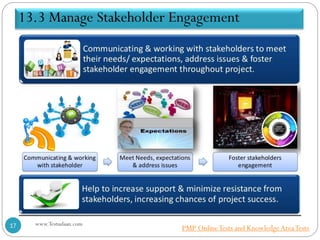 13.3 Manage Stakeholder Engagement
www.Testudaan.com17 PMP OnlineTests and KnowledgeAreaTests
 
