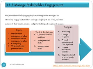 The process of developing appropriate management strategies to
effectively engage stakeholders through the project life cycle, based on
analysis of their needs, interest and potential impact on project success
13.3 Manage Stakeholder Engagement
Inputs
1. Stakeholder
management plan
2. communications
management plan
3. Change log
4. Organizational
process assets
Tools &Techniques
1. Communication
methods
2. Interpersonal
skills
3. Management
skills
Outputs
1. Issue log
2. Change
requests
3. Project
management
Plan updates
4. Project
documents
updates
5. Organizational
process assets
updates
www.Testudaan.com18 PMP OnlineTests and KnowledgeAreaTests
 