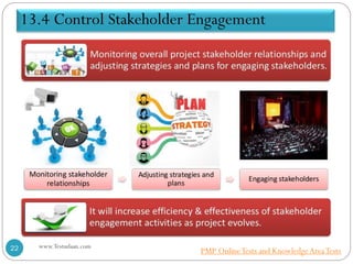 13.4 Control Stakeholder Engagement
www.Testudaan.com22 PMP OnlineTests and KnowledgeAreaTests
 