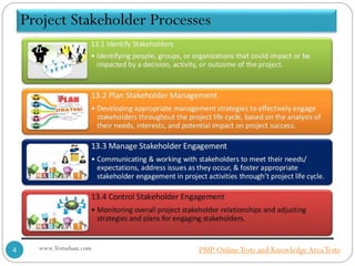 Project Stakeholder Processes
www.Testudaan.com4 PMP OnlineTests and KnowledgeAreaTests
 