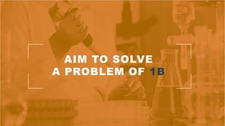 AIM TO SOLVE
A PROBLEM OF 1B
 
