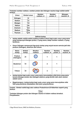 Modul Pengajaran Fizik Tingkatan 5 Tahun 2013
Cikgu Khairul Anuar, SMK Seri Mahkota, Kuantan. 2
Tentukan nombor nukleon, nombor proton dan bilangan neutron bagi nuklid-nuklid
berikut:
Unsur Simbol unsur
Nombor
nukleon, A
Nombor
proton, Z
Bilangan
neutron, N
Hidrogen H1
1
Karbon C12
6
Oksigen O16
8
Helium He4
2
Uranium U238
92
Radium Ra226
88
Thorium Th232
90
Definisi Isotop
 Isotop adalah nuklid-nuklid (nukleus-nukleus atom) bagi suatu unsur yang sama
yang mempunyai bilangan proton, Z yang sama, tetapi nombor nukleon, A yang
berlainan.
 Unsur hidrogen mempunyai tiga jenis isotop yang wujud secara semula jadi iaitu
protium (hidrogen), deutrium dan tritium.
Nama
isotop
Simbol
isotop
Struktur
nukleus
Nombor
nukleon, A
Nombor
proton, Z
Nombor
neutron, N
Protium
(hidrogen)
H1
1 1 1
Deuterium H2
1 2 1
Tritium H3
1 3 1
 Isotop-isotop bagi suatu unsur yang sama menunjukkan sifat kimia yang sama
kerana bilangan proton dan bilangan elektron yang dimiliki oleh atom neutral
adalah sama.
 Bagaimanapun, isotop-isotop bagi suatu unsur yang sama menunjukkan sifat
fizik yang berlainan disebabkan oleh jisim yang berlainan.
Contoh : Simbol nuklid bagi satu nukleus Protactinium-231diberikan seperti yang
berikut:
Pa231
91
Tentukan bilangan proton dan bilangan neutron di dalam nukleus tersebut.
Penyelesaian:
+
+
+
 