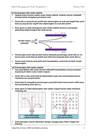 Modul Pengajaran Fizik Tingkatan 5 Tahun 2013
Cikgu Khairul Anuar, SMK Seri Mahkota, Kuantan. 5
(c) Pemesongan oleh medan elektrik
 Apabila suatu sinaran melalui suatu medan elektrik, lintasan sinaran radioaktif
tersebut boleh mengalami perubahan arah.
 Zarah alfa () yang bercas positif akan dipesongkan ke arah plat negatif dan zarah
beta () yang bercas negatif akan dipesongkan ke arah plat positif.
 Sinar gama () tidak dipengaruhi oleh medan elektrik kerana ia merupakan
gelombang elektromagnet dan tidak bercas.
 Pemesongan zarah beta () lebih ketara daripada pemesongan zarah alfa (). Ini
kerana jisim zarah beta () adalah jauh lebih kecil daripada jisim zarah alfa ().
 Inersia zarah beta () yang lebih kecil menyebabkan zarah beta () lebih mudah
dipesongkan.
(d) Pemesongan oleh medan magnet
 Cas yang dibawa oleh suatu sinaran radioaktif menyebabkan sinaran tersebut
terpesong di dalam suatu medan magnet.
 Zarah alfa () dan zarah beta () dipesongkan pada arah yang berbeza kerana
membawa cas yang berlainan.
 Zarah beta () mengalami pemesongan yang lebih ketara kerana jisim relatif yang
kecil berbanding zarah alfa ().
 Sinar gama () tidak dipesongkan oleh medan magnet kerana tidak membawa
sebarang cas.
 Arah pesongan sinaran ditentukan dengan menggunakan Petua Tangan Kiri
Fleming.
Arah medan magnet
masuk ke arah kertas






Arah medan magnet
keluar dari arah kertas
( – )
( + )


Sumber bahan
radioaktif
 