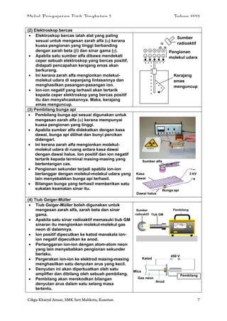 Modul Pengajaran Fizik Tingkatan 5 Tahun 2013
Cikgu Khairul Anuar, SMK Seri Mahkota, Kuantan. 7
(2) Elektroskop bercas
 Elektroskop bercas ialah alat yang paling
sesuai untuk mengesan zarah alfa () kerana
kuasa pengionan yang tinggi berbanding
dengan zarah beta () dan sinar gama ().
 Apabila satu sumber alfa dibawa mendekati
ceper sebuah elektroskop yang bercas positif,
didapati pencapahan kerajang emas akan
berkurang.
 Ini kerana zarah alfa mengionkan molekul-
molekul udara di sepanjang lintasannya dan
menghasilkan pasangan-pasangan ion.
 Ion-ion negatif yang terhasil akan tertarik
kepada ceper elektroskop yang bercas positif
itu dan menyahcaskannya. Maka, kerajang
emas menguncup.
(3) Pembilang bunga api
 Pembilang bunga api sesuai digunakan untuk
mengesan zarah alfa () kerana mempunyai
kuasa pengionan yang tinggi.
 Apabila sumber alfa didekatkan dengan kasa
dawai, bunga api dilihat dan bunyi percikan
didengari.
 Ini kerana zarah alfa mengionkan molekul-
molekul udara di ruang antara kasa dawai
dengan dawai halus. Ion positif dan ion negatif
tertarik kepada terminal masing-masing yang
bertentangan cas.
 Pengionan sekunder terjadi apabila ion-ion
berlanggar dengan molekul-molekul udara yang
lain menyebabkan bunga api terhasil.
 Bilangan bunga yang terhasil memberikan satu
sukatan keamatan sinar itu.
(4) Tiub Geiger-Müller
 Tiub Geiger-Müller boleh digunakan untuk
mengesan zarah alfa, zarah beta dan sinar
gama.
 Apabila satu sinar radioaktif memasuki tiub GM
sinaran itu mengionkan molekul-molekul gas
neon di dalamnya.
 Ion positif dipecutkan ke katod manakala ion-
ion negatif dipecutkan ke anod.
 Perlanggaran ion-ion dengan atom-atom neon
yang lain menyebabkan pengionan sekunder
berlaku.
 Pergerakan ion-ion ke elektrod masing-masing
menghasilkan satu denyutan arus yang kecil.
 Denyutan ini akan diperkuatkan oleh satu
amplifier dan dibilang oleh sebuah pembilang.
 Pembilang akan merekodkan bilangan
denyutan arus dalam satu selang masa
tertentu.
+
 

+ + + + + +
+
+
+
+
+
+
+
+
+
+
+
+
Sumber
radioaktif
Kerajang
emas
menguncup
Pengionan
molekul udara
+ + + +
– – – – –
Kasa
dawai
Bunga api
Sumber alfa
Dawai halus
3 kV
–
+
Sumber
radioaktif Tiub GM
Pembilang
Katod
Gas neon
Pembilang
Mica
450 V
Anod
 