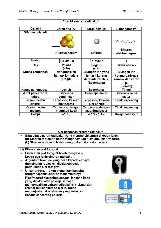10 0 Keradioaktifan