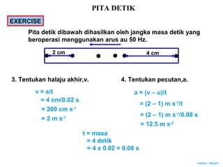 Jenis gerakan pita detik