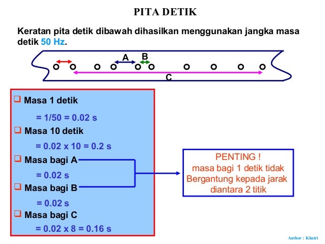 10 Pita Detik