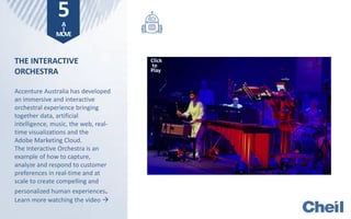 THE INTERACTIVE
ORCHESTRA
Accenture Australia has developed
an immersive and interactive
orchestral experience bringing
together data, artificial
intelligence, music, the web, real-
time visualizations and the
Adobe Marketing Cloud.
The Interactive Orchestra is an
example of how to capture,
analyze and respond to customer
preferences in real-time and at
scale to create compelling and
personalized human experiences.
Learn more watching the video 
5A
I
MOVE
Click
to
Play
 