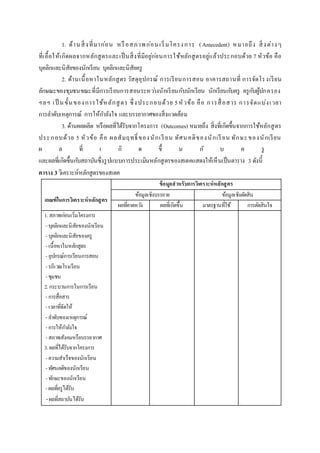 1. ด้านสิ่งที่มาก่อน หรือสภาพก่อนเริ่มโครงการ (Antecedent) หมายถึง สิ่งต่างๆ
ที่เอื้อให้เกิดผลจากหลักสูตรและเป็นสิ่งที่มีอยู่ก่อนการใช้หลักสูตรอยู่แล้วประกอบด้วย 7 หัวข้อ คือ
บุคลิกและนิสัยของนักเรียน บุคลิกและนิสัยครู
2. ด้านเนื้อหาในหลักสูตร วัสดุอุปกรณ์ การเรียนการสอน อาคารสถานที่ การจัดโรงเรียน
ลักษณะของชุมชนขณะที่มีการเรียนการสอนระหว่างนักเรียนกับนักเรียน นักเรียนกับครู ครูกับผู้ปกครอง
ฯลฯ เป็ นขั้นของการใช้หลักสูตร ซึ่งประกอบด้วย 5หัวข้อ คือ การสื่อสาร การจัดแบ่งเวลา
การลาดับเหตุการณ์ การให้กาลังใจ และบรรยากาศของสิ่งแวดล้อม
3. ด้านผลผลิต หรือผลที่ได้รับจากโครงการ (Outcomes) หมายถึง สิ่งที่เกิดขึ้นจากการใช้หลักสูตร
ประกอบด้วย 5 หัวข้อ คือ ผลสัมฤทธิ์ ของนักเรียน ทัศนคติของนักเรียน ทักษะของนักเรียน
ผ ล ที่ เ กิ ด ขึ้ น กั บ ค รู
และผลที่เกิดขึ้นกับสถาบันซึ่งรูปแบบการประเมินหลักสูตรของสเตคแสดงให้เห็นเป็นตาราง 3 ดังนี้
ตาราง 3วิเคราะห์หลักสูตรของสเตค
เกณฑ์ในการวิเคราะห์หลักสูตร
ข้อมูลสาหรับการวิเคราะห์หลักสูตร
ข้อมูลเชิงบรรยาย ข้อมูลเชิงตัดสิน
ผลที่คาดหวัง ผลที่เกิดขึ้น มาตรฐานที่ใช้ การตัดสินใจ
1. สภาพก่อนเริ่มโครงการ
- บุคลิกและนิสัยของนักเรียน
- บุคลิกและนิสัยของครู
- เนื้อหาในหลักสูตร
- อุปกรณ์การเรียนการสอน
- บริเวณโรงเรียน
- ชุมชน
2. กระบวนการในการเรียน
- การสื่อสาร
- เวลาที่จัดให้
- ลาดับของเหตุการณ์
- การให้กาลังใจ
- สภาพสังคมหรือบรรยากาศ
3. ผลที่ได้รับจากโครงการ
- ความสาเร็จของนักเรียน
- ทัศนคติของนักเรียน
- ทักษะของนักเรียน
- ผลที่ครูได้รับ
-ผลที่สถาบันได้รับ
 
