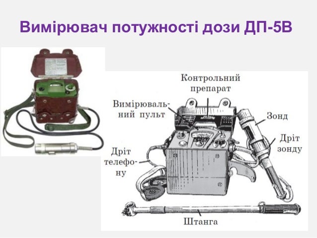 Картинки по запросу Вимірювач потужності дози ДП-5В