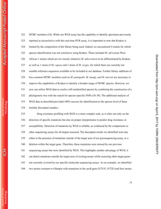 15
MTBC members (24). While our WGS assay has the capability to identify specimens previously322
reported as inconclusive with this real-time PCR assay, it is important to note that Kraken is323
limited by the composition of the library being used. Indeed, we encountered 4 strains for which324
species identification was not conclusive using Kraken. These included M. africanum West325
African 1 strains which are too closely related to M. tuberculosis to be differentiated by Kraken,326
as well as 1 strain of M. caprae and 1 strain of M. orygis, for which there are currently not327
suitable reference sequences available to be included in our database. Further library additions of328
less common MTBC members such as M. pinnipedii, M. mungi, and M. microti are necessary to329
improve the capabilities of Kraken to identify a broader range of MTBC species. However, we330
now can utilize WGS data to resolve still unidentified species by combining the construction of a331
phylogenetic tree with the search for species-specific SNPs (36-38). The additional analysis of332
WGS data as described provided 100% success for identification to the species level of these333
initially discrepant samples.334
Drug resistance profiling with WGS is a more complex task, as it relies not only on the335
detection of specific mutations but also on proper interpretation to predict drug resistance or336
susceptibility. Detection of mutations by WGS is reliable, as evidenced by the comparisons to337
other sequencing assays for all targets assessed. The discrepant results we identified were due338
either to the presence of mutations outside of the target area of our pyrosequencing assay, or a339
deletion within the target gene. Therefore, these mutations were missed by our previous340
sequencing assays but were identified by WGS. This highlights another advantage of WGS; it341
can detect mutations outside the target area of existing assays while assessing other target genes342
not currently covered by our specific molecular sequencing assays. As an example, we identified343
two strains resistant to rifampin with mutations in the rpoB gene (V251F, I572F) and four strains344
onApril6,2017byYORKUNIVERSITYhttp://jcm.asm.org/Downloadedfrom
 