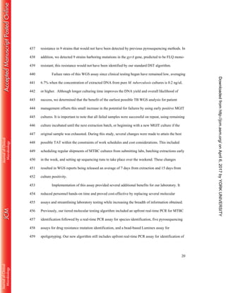 20
resistance in 9 strains that would not have been detected by previous pyrosequencing methods. In437
addition, we detected 9 strains harboring mutations in the gyrA gene, predicted to be FLQ mono-438
resistant; this resistance would not have been identified by our standard DST algorithm.439
Failure rates of this WGS assay since clinical testing began have remained low, averaging440
6.7% when the concentration of extracted DNA from pure M. tuberculosis cultures is 0.2 ng/uL441
or higher. Although longer culturing time improves the DNA yield and overall likelihood of442
success, we determined that the benefit of the earliest possible TB WGS analysis for patient443
management offsets this small increase in the potential for failures by using early positive MGIT444
cultures. It is important to note that all failed samples were successful on repeat, using remaining445
culture incubated until the next extraction batch, or beginning with a new MGIT culture if the446
original sample was exhausted. During this study, several changes were made to attain the best447
possible TAT within the constraints of work schedules and cost considerations. This included448
scheduling regular shipments of MTBC cultures from submitting labs, batching extractions early449
in the week, and setting up sequencing runs to take place over the weekend. These changes450
resulted in WGS reports being released an average of 7 days from extraction and 15 days from451
culture positivity.452
Implementation of this assay provided several additional benefits for our laboratory. It453
reduced personnel hands-on time and proved cost-effective by replacing several molecular454
assays and streamlining laboratory testing while increasing the breadth of information obtained.455
Previously, our tiered molecular testing algorithm included an upfront real-time PCR for MTBC456
identification followed by a real-time PCR assay for species identification, five pyrosequencing457
assays for drug resistance mutation identification, and a bead-based Luminex assay for458
spoligotyping. Our new algorithm still includes upfront real-time PCR assay for identification of459
onApril6,2017byYORKUNIVERSITYhttp://jcm.asm.org/Downloadedfrom
 