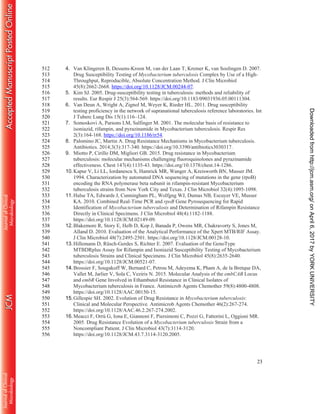 23
4. Van Klingeren B, Dessens-Kroon M, van der Laan T, Kremer K, van Soolingen D. 2007.512
Drug Susceptibility Testing of Mycobacterium tuberculosis Complex by Use of a High-513
Throughput, Reproducible, Absolute Concentration Method. J Clin Microbiol514
45(8):2662-2668. https://doi.org/10.1128/JCM.00244-07.515
5. Kim SJ. 2005. Drug-susceptibility testing in tuberculosis: methods and reliability of516
results. Eur Respir J 25(3):564-569. https://doi.org/10.1183/09031936.05.00111304.517
6. Van Deun A, Wright A, Zignol M, Weyer K, Rieder HL. 2011. Drug susceptibility518
testing proficiency in the network of supranational tuberculosis reference laboratories. Int519
J Tuberc Lung Dis 15(1):116–124.520
7. Somoskovi A, Parsons LM, Salfinger M. 2001. The molecular basis of resistance to521
isoniazid, rifampin, and pyrazinamide in Mycobacterium tuberculosis. Respir Res522
2(3):164-168. https://doi.org/10.1186/rr54.523
8. Palomino JC, Martin A. Drug Resistance Mechanisms in Mycobacterium tuberculosis.524
Antibiotics. 2014;3(3):317-340. https://doi.org/10.3390/antibiotics3030317.525
9. Miotto P, Cirillo DM, Migliori GB. 2015. Drug resistance in Mycobacterium526
tuberculosis: molecular mechanisms challenging fluoroquinolones and pyrazinamide527
effectiveness. Chest 147(4):1135-43. https://doi.org/10.1378/chest.14-1286.528
10.Kapur V, Li LL, Iordanescu S, Hamrick MR, Wanger A, Kreisworth BN, Musser JM.529
1994. Characterization by automated DNA sequencing of mutations in the gene (rpoB)530
encoding the RNA polymerase beta subunit in rifampin-resistant Mycobacterium531
tuberculosis strains from New York City and Texas. J Clin Microbiol 32(4):1095-1098.532
11.Halse TA, Edwards J, Cunningham PL, Wolfgng WJ, Dumas NB, Escuyer VE, Musser533
KA. 2010. Combined Real-Time PCR and rpoB Gene Pyrosequencing for Rapid534
Identification of Mycobacterium tuberculosis and Determination of Rifampin Resistance535
Directly in Clinical Specimens. J Clin Microbiol 48(4):1182-1188.536
https://doi.org/10.1128/JCM.02149-09.537
12.Blakemore R, Story E, Helb D, Kop J, Banada P, Owens MR, Chakravorty S, Jones M,538
Alland D. 2010. Evaluation of the Analytical Performance of the Xpert MTB/RIF Assay.539
J Clin Microbiol 48(7):2495-2501. https://doi.org/10.1128/JCM.00128-10.540
13.Hillemann D, Rüsch-Gerdes S, Richter E. 2007. Evaluation of the GenoType541
MTBDRplus Assay for Rifampin and Isoniazid Susceptibility Testing of Mycobacterium542
tuberculosis Strains and Clinical Specimens. J Clin Microbiol 45(8):2635-2640.543
https://doi.org/10.1128/JCM.00521-07.544
14.Brossier F, Sougakoff W, Bernard C, Petrou M, Adeyema K, Pham A, de la Bretque DA,545
Vallet M, Jarlier V, Sola C, Veziris N. 2015. Molecular Analysis of the embCAB Locus546
and embR Gene Involved in Ethambutol Resistance in Clinical Isolates of547
Mycobacterium tuberculosis in France. Antimicrob Agents Chemother 59(8):4800-4808.548
https://doi.org/10.1128/AAC.00150-15.549
15.Gillespie SH. 2002. Evolution of Drug Resistance in Mycobacterium tuberculosis:550
Clinical and Molecular Perspective. Antimicrob Agents Chemother 46(2):267-274.551
https://doi.org/10.1128/AAC.46.2.267-274.2002.552
16.Meacci F, Orrù G, Iona E, Giannoni F, Piersimoni C, Pozzi G, Fattorini L, Oggioni MR.553
2005. Drug Resistance Evolution of a Mycobacterium tuberculosis Strain from a554
Noncompliant Patient. J Clin Microbiol 43(7):3114-3120.555
https://doi.org/10.1128/JCM.43.7.3114-3120.2005.556
onApril6,2017byYORKUNIVERSITYhttp://jcm.asm.org/Downloadedfrom
 