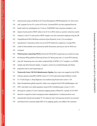 7
and processed using a FastPrep-24 5G Tissue Homogenizer (MP Biomedicals) ‘M. tuberculosis137
cells’ program for two 45 s cycles of 6.0 m/sec. Extracted DNA was then separated from the138
beads/ matrix by centrifugation for 15 min at 15,000 RPM. Each extraction included a 1 mL139
aliquot of early positive MGIT culture of an M. bovis-BCG strain as a positive extraction control.140
Aliquots (1 ml) of 15 early positive MGIT samples were also extracted in duplicate using the ZR141
Fungal/Bacterial DNA MiniPrep extraction (Zymo Research, Irvine, CA) according to142
manufacturer’s instructions and by our novel IG/FP method for comparison. Average DNA143
yields for both methods were measured by Qubit fluorometry and success rate for WGS was144
evaluated.145
Whole-genome sequencing (WGS). Paired end 250 bp DNA sequencing was carried out using146
the Illumina MiSeq platform following Nextera XT library prep with a 15 cycle PCR indexing147
step (44). Sequencing runs were either comprised fully of MTBC (15-17 samples) or of MTBC148
samples and other bacterial samples. A negative control was included through each library149
preparation and on each sequencing run.150
Wadsworth Center TB WGS Bioinformatics Pipeline. Raw reads were mapped on the H37Rv151
reference genome using BWA-MEM version 0.7.12 (25) and sorted using SAMtools version152
0.1.19 (26) (Figure 1). Read duplicates were marked using Picard tools version 1.129153
(http://broadinstitute.github.io/picard/). Indels were realigned with GATK IndelRealigner, and154
SNP’s and indels were called separately using GATK UnifiedGenotyper version 3.3 (27),155
allowing for a ploidy of 2 and a minimum mapping quality of Phred 20. A ploidy of 2 for SNP156
detection is required to detect emerging resistant subpopulations. LowQual positions were157
automatically rejected and assigned ‘N’ for unknown state. Each genomic position was assessed158
and filtered with a minimum depth (DP) of 10, mapping quality score (MQ) of 40, minimum159
onApril6,2017byYORKUNIVERSITYhttp://jcm.asm.org/Downloadedfrom
 