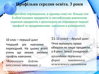 Профільна середня освіта. 3 роки
професійне спрямування, в одному класі не більше ніж
8 обов’язкових предметів із поглибленим вивченням
окремих предметів з орієнтацією на отримання першої
професії та продовженням навчання в університеті;
10 клас – перший цикл
•перший рік навчання
перехідний. На цьому етапі
учень ще зможе змінити
профіль навчання.
•Випускники будуть
підсумкову атестацію у
11-12 класи – другий цикл
•Учні матимуть право
обирати не лише предмети,
а й рівні їхньої складності.
проходити державну
формі зовнішнього
незалежного оцінювання
 