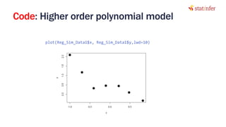 Code: Higher order polynomial model
10
plot(Reg_Sim_Data1$x, Reg_Sim_Data1$y,lwd=10)
 