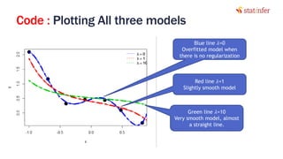 Code : Plotting All three models
19
Red line 𝜆=1
Slightly smooth model
Blue line 𝜆=0
Overfitted model when
there is no regularization
Green line 𝜆=10
Very smooth model, almost
a straight line.
 