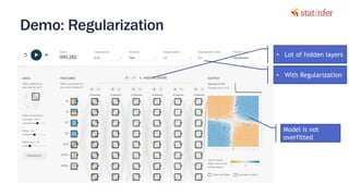 Demo: Regularization
25
• Lot of hidden layers
Model is not
overfitted
• With Regularization
 