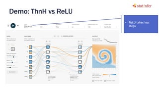 Demo: ThnH vs ReLU
43
• ReLU takes less
steps
 