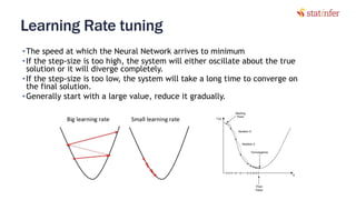 Learning Rate tuning
•The speed at which the Neural Network arrives to minimum
•If the step-size is too high, the system will either oscillate about the true
solution or it will diverge completely.
•If the step-size is too low, the system will take a long time to converge on
the final solution.
•Generally start with a large value, reduce it gradually.
46
 