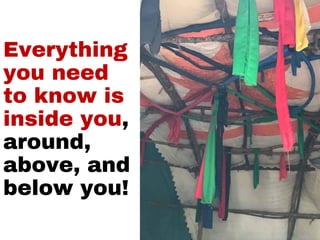 Everything
you need
to know is
inside you,
around,
above, and
below you!
 