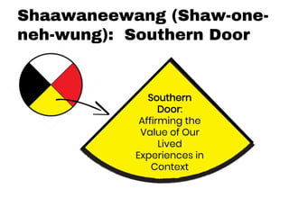 Shaawaneewang (Shaw-one-
neh-wung): Southern Door
Southern
Door:
Affirming the
Value of Our
Lived
Experiences in
Context
 