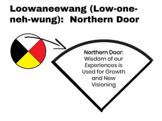 Loowaneewang (Low-one-
neh-wung): Northern Door
Northern Door:
Wisdom of our
Experiences is
Used for Growth
and New
Visioning
 