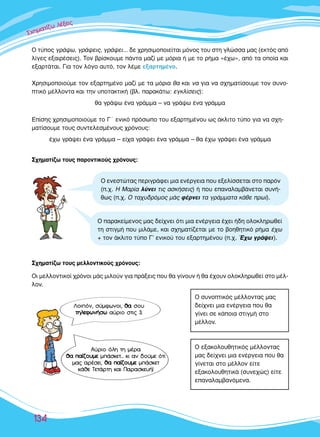 ™™™¯¯¯ËËËÌÌÌ··ÙÙ››˙˙˙˙ˆˆ ÏÏ¤¤ÍÍÍÂÂÈÈ˜˜˜
∂∂∂∂
134
√ ÂÓÂÛÙÒÙ·˜ ÂÚÈÁÚ¿ÊÂÈ ÌÈ· ÂÓ¤ÚÁÂÈ· Ô˘ ÂÍÂÏ›ÛÛÂÙ·È ÛÙÔ ·ÚﬁÓ
(.¯. ∏ ª·Ú›· Ï‡ÓÂÈ ÙÈ˜ ·ÛÎ‹ÛÂÈ˜) ‹ Ô˘ Â·Ó·Ï·Ì‚¿ÓÂÙ·È Û˘Ó‹-
ıˆ˜ (.¯. √ Ù·¯˘‰ÚﬁÌÔ˜ Ì¿˜ Ê¤ÚÓÂÈ Ù· ÁÚ¿ÌÌ·Ù· Î¿ıÂ Úˆ›).
√ ·Ú·ÎÂ›ÌÂÓÔ˜ Ì·˜ ‰Â›¯ÓÂÈ ﬁÙÈ ÌÈ· ÂÓ¤ÚÁÂÈ· ¤¯ÂÈ ‹‰Ë ÔÏÔÎÏËÚˆıÂ›
ÙË ÛÙÈÁÌ‹ Ô˘ ÌÈÏ¿ÌÂ, Î·È Û¯ËÌ·Ù›˙ÂÙ·È ÌÂ ÙÔ ‚ÔËıËÙÈÎﬁ Ú‹Ì· ¤¯ˆ
+ ÙÔÓ ¿ÎÏÈÙÔ Ù‡Ô °’ ÂÓÈÎÔ‡ ÙÔ˘ ÂÍ·ÚÙËÌ¤ÓÔ˘ (.¯. Œ¯ˆ ÁÚ¿„ÂÈ).
√ Ù‡Ô˜ ÁÚ¿„ˆ, ÁÚ¿„ÂÈ˜, ÁÚ¿„ÂÈ... ‰Â ¯ÚËÛÈÌÔÔÈÂ›Ù·È ÌﬁÓÔ˜ ÙÔ˘ ÛÙË ÁÏÒÛÛ· Ì·˜ (ÂÎÙﬁ˜ ·ﬁ
Ï›ÁÂ˜ ÂÍ·ÈÚ¤ÛÂÈ˜). ∆ÔÓ ‚Ú›ÛÎÔ˘ÌÂ ¿ÓÙ· Ì·˙› ÌÂ ÌﬁÚÈ· ‹ ÌÂ ÙÔ Ú‹Ì· «¤¯ˆ», ·ﬁ Ù· ÔÔ›· Î·È
ÂÍ·ÚÙ¿Ù·È. °È· ÙÔÓ ÏﬁÁÔ ·˘Ùﬁ, ÙÔÓ Ï¤ÌÂ ÂÍ·ÚÙËÌ¤ÓÔ.
ÃÚËÛÈÌÔÔÈÔ‡ÌÂ ÙÔÓ ÂÍ·ÚÙËÌ¤ÓÔ Ì·˙› ÌÂ Ù· ÌﬁÚÈ· ı· Î·È Ó· ÁÈ· Ó· Û¯ËÌ·Ù›ÛÔ˘ÌÂ ÙÔÓ Û˘ÓÔ-
ÙÈÎﬁ Ì¤ÏÏÔÓÙ· Î·È ÙËÓ ˘ÔÙ·ÎÙÈÎ‹ (‚Ï. ·Ú·Î¿Ùˆ: ÂÁÎÏ›ÛÂÈ˜):
ı· ÁÚ¿„ˆ ¤Ó· ÁÚ¿ÌÌ· – Ó· ÁÚ¿„ˆ ¤Ó· ÁÚ¿ÌÌ·
∂›ÛË˜ ¯ÚËÛÈÌÔÔÈÔ‡ÌÂ ÙÔ °ã ÂÓÈÎﬁ ÚﬁÛˆÔ ÙÔ˘ ÂÍ·ÚÙËÌ¤ÓÔ˘ ˆ˜ ¿ÎÏÈÙÔ Ù‡Ô ÁÈ· Ó· Û¯Ë-
Ì·Ù›ÛÔ˘ÌÂ ÙÔ˘˜ Û˘ÓÙÂÏÂÛÌ¤ÓÔ˘˜ ¯ÚﬁÓÔ˘˜:
¤¯ˆ ÁÚ¿„ÂÈ ¤Ó· ÁÚ¿ÌÌ· – Â›¯· ÁÚ¿„ÂÈ ¤Ó· ÁÚ¿ÌÌ· – ı· ¤¯ˆ ÁÚ¿„ÂÈ ¤Ó· ÁÚ¿ÌÌ·
™¯ËÌ·Ù›˙ˆ ÙÔ˘˜ ·ÚÔÓÙÈÎÔ‡˜ ¯ÚﬁÓÔ˘˜:
™¯ËÌ·Ù›˙ˆ ÙÔ˘˜ ÌÂÏÏÔÓÙÈÎÔ‡˜ ¯ÚﬁÓÔ˘˜:
√È ÌÂÏÏÔÓÙÈÎÔ› ¯ÚﬁÓÔÈ Ì¿˜ ÌÈÏÔ‡Ó ÁÈ· Ú¿ÍÂÈ˜ Ô˘ ı· Á›ÓÔ˘Ó ‹ ı· ¤¯Ô˘Ó ÔÏÔÎÏËÚˆıÂ› ÛÙÔ Ì¤Ï-
ÏÔÓ.
§ÔÈﬁÓ, Û‡ÌÊˆÓÔÈ, ıı·· ÛÔ˘
ÙÙËËÏÏÂÂÊÊˆˆÓÓ‹‹ÛÛˆˆ ·‡ÚÈÔ ÛÙÈ˜ 3.
∞‡ÚÈÔ ﬁÏË ÙË Ì¤Ú·
ıı·· ··››˙˙ÔÔ˘˘ÌÌÂÂ Ì¿ÛÎÂÙ... ÎÈ ·Ó ‰Ô‡ÌÂ ﬁÙÈ
Ì·˜ ·Ú¤ÛÂÈ, ıı·· ··››˙˙ÔÔ˘˘ÌÌÂÂ Ì¿ÛÎÂÙ
Î¿ıÂ ∆ÂÙ¿ÚÙË Î·È ¶·Ú·ÛÎÂ˘‹!
√ Û˘ÓÔÙÈÎﬁ˜ Ì¤ÏÏÔÓÙ·˜ Ì·˜
‰Â›¯ÓÂÈ ÌÈ· ÂÓ¤ÚÁÂÈ· Ô˘ ı·
Á›ÓÂÈ ÛÂ Î¿ÔÈ· ÛÙÈÁÌ‹ ÛÙÔ
Ì¤ÏÏÔÓ.
√ ÂÍ·ÎÔÏÔ˘ıËÙÈÎﬁ˜ Ì¤ÏÏÔÓÙ·˜
Ì·˜ ‰Â›¯ÓÂÈ ÌÈ· ÂÓ¤ÚÁÂÈ· Ô˘ ı·
Á›ÓÂÙ·È ÛÙÔ Ì¤ÏÏÔÓ Â›ÙÂ
ÂÍ·ÎÔÏÔ˘ıËÙÈÎ¿ (Û˘ÓÂ¯Ò˜) Â›ÙÂ
Â·Ó·Ï·Ì‚·ÓﬁÌÂÓ·.
 