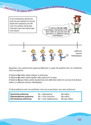 ∂∂∂∂¡¡¡¡¡√√√√√√√∆∆∆∆∆∆∆∏∏∏∏∏∏∏∆∆∆∆∆∆∆∆∆∆∞∞∞∞∞∞∞∞ 111111000000::::: KKKKKK¿¿¿¿ÓÓÓÓ¿Ó¿Ó¿Óˆˆˆ ÎÎÎÎ¿¿¿¿Î¿Î¿Î¿ÙÙÙÙ¿Ù¿ÙÈÈÈ,,, ··ııı·ı·ı··ı·ı·›››ÓÓˆˆ ÎÎ¿ÙÈ ‹ ‚Ú›ÛÎÔÌ·È ÛÂ ÌÈ· Î·Ù¿ÛÙ·ÛË
135
™¯ËÌ·Ù›˙ˆ ÙÔ˘˜ ÌÂÏÏÔÓÙÈÎÔ‡˜ ¯ÚﬁÓÔ˘˜ ‚¿˙ÔÓÙ·˜ ÙÔ ÌﬁÚÈÔ ı· ÌÚÔÛÙ¿ ·ﬁ ÙÔÓ Î·Ù¿ÏÏËÏÔ
Ù‡Ô ÙÔ˘ Ú‹Ì·ÙÔ˜.
√ √Ú¤ÛÙË˜ ı· ·›ÍÂÈ Ì¿Ï· Û‹ÌÂÚ· ÙÔ ·ﬁÁÂ˘Ì·.
√ √Ú¤ÛÙË˜ ı· ·›˙ÂÈ Ì¿Ï· Û¯Â‰ﬁÓ Î¿ıÂ Ì¤Ú· ·˘Ùﬁ ÙÔ Ì‹Ó·.
√ √Ú¤ÛÙË˜ ı· ¤¯ÂÈ ·›ÍÂÈ Ì¿Ï· ÂÚÈÛÛﬁÙÂÚÔ ·ﬁ Î¿ıÂ ¿ÏÏÔ ·È‰› ÛÙË ÁÂÈÙÔÓÈ¿ ﬁÙ·Ó ı· ÍÂÎÈ-
Ó‹ÛÔ˘Ó ÔÈ Ì·ıËÙÈÎÔ› ·ÁÒÓÂ˜ Ô‰ÔÛÊ·›ÚÔ˘.
∆Ô ı· Û˘ÓÔ‰Â‡ÂÙ·È ·ﬁ ÙÔÓ Î·Ù¿ÏÏËÏÔ Ù‡Ô ÁÈ· Ó· Ì·˜ ‰ÒÛÂÈ ÙÔ˘˜ ÙÚÂÈ˜ Ì¤ÏÏÔÓÙÂ˜:
√ √Ú¤ÛÙË˜ ıı·· ¤¤¯¯ÂÂÈÈ ··››ÍÍÂÂÈÈ
Ô‰ﬁÛÊ·ÈÚÔ ÂÚÈÛÛﬁÙÂÚÔ ·ﬁ Î¿ıÂ
¿ÏÏÔ ·È‰› ÛÙË ÁÂÈÙÔÓÈ¿ ﬁÙ·Ó ı·
ÍÂÎÈÓ‹ÛÔ˘Ó ÔÈ Ì·ıËÙÈÎÔ› ·ÁÒÓÂ˜
Ô‰ÔÛÊ·›ÚÔ˘.
√ Û˘ÓÙÂÏÂÛÌ¤ÓÔ˜ Ì¤ÏÏÔÓÙ·˜
ÌÈÏ¿ ÁÈ· ÌÈ· ÂÓ¤ÚÁÂÈ· (‹ ÁÈ· ÌÈ·
ÛÂÈÚ¿ ·ﬁ ÂÓ¤ÚÁÂÈÂ˜) Ô˘ ı·
Á›ÓÂÈ ÛÙÔ Ì¤ÏÏÔÓ Î·È ı· ¤¯ÂÈ
ÙÂÏÂÈÒÛÂÈ ÚÈÓ ·ﬁ Î¿ÔÈÔ ¯ÚÔ-
ÓÈÎﬁ ÛËÌÂ›Ô.
™˘ÓÔÙÈÎﬁ˜ Ì¤ÏÏÔÓÙ·˜ ı· + ÂÍ·ÚÙËÌ¤ÓÔ˜ (ı· ·›ÍÂÈ)
∂Í·ÎÔÏÔ˘ıËÙÈÎﬁ˜ Ì¤ÏÏÔÓÙ·˜ ı· + Ù‡ÔÈ ÂÓÂÛÙÒÙ· (ı· ·›˙ÂÈ)
™˘ÓÙÂÏÂÛÌ¤ÓÔ˜ Ì¤ÏÏÔÓÙ·˜ ı· + Ù‡ÔÈ ·Ú·ÎÂÈÌ¤ÓÔ˘ (ı· ¤¯ÂÈ ·›ÍÂÈ)
ÙÒÚ· Ì·ıËÙÈÎÔ›
·ÁÒÓÂ˜
Ô‰ÔÛÊ·›ÚÔ˘
 