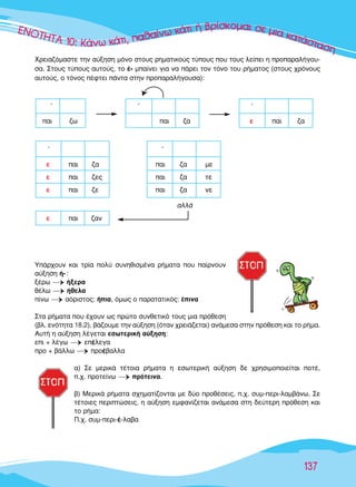 ∂∂∂∂¡¡¡¡¡√√√√√√√∆∆∆∆∆∆∆∏∏∏∏∏∏∏∆∆∆∆∆∆∆∆∆∆∞∞∞∞∞∞∞∞ 111111000000::::: KKKKKK¿¿¿¿ÓÓÓÓ¿Ó¿Ó¿Óˆˆˆ ÎÎÎÎ¿¿¿¿Î¿Î¿Î¿ÙÙÙÙ¿Ù¿ÙÈÈÈ,,, ··ııı·ı·ı··ı·ı·›››ÓÓˆˆ ÎÎ¿ÙÈ ‹ ‚Ú›ÛÎÔÌ·È ÛÂ ÌÈ· Î·Ù¿ÛÙ·ÛË
137
ÃÚÂÈ·˙ﬁÌ·ÛÙÂ ÙËÓ ·‡ÍËÛË ÌﬁÓÔ ÛÙÔ˘˜ ÚËÌ·ÙÈÎÔ‡˜ Ù‡Ô˘˜ Ô˘ ÙÔ˘˜ ÏÂ›ÂÈ Ë ÚÔ·Ú·Ï‹ÁÔ˘-
Û·. ™ÙÔ˘˜ Ù‡Ô˘˜ ·˘ÙÔ‡˜, ÙÔ ¤- Ì·›ÓÂÈ ÁÈ· Ó· ¿ÚÂÈ ÙÔÓ ÙﬁÓÔ ÙÔ˘ Ú‹Ì·ÙÔ˜ (ÛÙÔ˘˜ ¯ÚﬁÓÔ˘˜
·˘ÙÔ‡˜, Ô ÙﬁÓÔ˜ ¤ÊÙÂÈ ¿ÓÙ· ÛÙËÓ ÚÔ·Ú·Ï‹ÁÔ˘Û·):
À¿Ú¯Ô˘Ó Î·È ÙÚ›· ÔÏ‡ Û˘ÓËıÈÛÌ¤Ó· Ú‹Ì·Ù· Ô˘ ·›ÚÓÔ˘Ó
·‡ÍËÛË ‹-:
Í¤Úˆ ¡‹ÍÂÚ·
ı¤Ïˆ ¡‹ıÂÏ·
›Óˆ ¡·ﬁÚÈÛÙÔ˜: ‹È·, ﬁÌˆ˜ Ô ·Ú·Ù·ÙÈÎﬁ˜: ¤ÈÓ·
™Ù· Ú‹Ì·Ù· Ô˘ ¤¯Ô˘Ó ˆ˜ ÚÒÙÔ Û˘ÓıÂÙÈÎﬁ ÙÔ˘˜ ÌÈ· ÚﬁıÂÛË
(‚Ï. ÂÓﬁÙËÙ· 18.2), ‚¿˙Ô˘ÌÂ ÙËÓ ·‡ÍËÛË (ﬁÙ·Ó ¯ÚÂÈ¿˙ÂÙ·È) ·Ó¿ÌÂÛ· ÛÙËÓ ÚﬁıÂÛË Î·È ÙÔ Ú‹Ì·.
∞˘Ù‹ Ë ·‡ÍËÛË Ï¤ÁÂÙ·È ÂÛˆÙÂÚÈÎ‹ ·‡ÍËÛË:
ÂÈ + Ï¤Áˆ ¡Â¤ÏÂÁ·
ÚÔ + ‚¿ÏÏˆ ¡ÚÔ¤‚·ÏÏ·
·) ™Â ÌÂÚÈÎ¿ Ù¤ÙÔÈ· Ú‹Ì·Ù· Ë ÂÛˆÙÂÚÈÎ‹ ·‡ÍËÛË ‰Â ¯ÚËÛÈÌÔÔÈÂ›Ù·È ÔÙ¤,
.¯. ÚÔÙÂ›Óˆ ¡ÚﬁÙÂÈÓ·.
‚) ªÂÚÈÎ¿ Ú‹Ì·Ù· Û¯ËÌ·Ù›˙ÔÓÙ·È ÌÂ ‰‡Ô ÚÔı¤ÛÂÈ˜, .¯. Û˘Ì-ÂÚÈ-Ï·Ì‚¿Óˆ. ™Â
Ù¤ÙÔÈÂ˜ ÂÚÈÙÒÛÂÈ˜, Ë ·‡ÍËÛË ÂÌÊ·Ó›˙ÂÙ·È ·Ó¿ÌÂÛ· ÛÙË ‰Â‡ÙÂÚË ÚﬁıÂÛË Î·È
ÙÔ Ú‹Ì·:
¶.¯. Û˘Ì-ÂÚÈ-¤-Ï·‚·
·ÏÏ¿
Â ·È ˙·Ó
ã
·È ˙· ÌÂ
·È ˙· ÙÂ
·È ˙· ÓÂ
ã
Â ·È ˙·
Â ·È ˙Â˜
Â ·È ˙Â
ã
Â ·È ˙·
ã
·È ˙·
ã
·È ˙ˆ
 