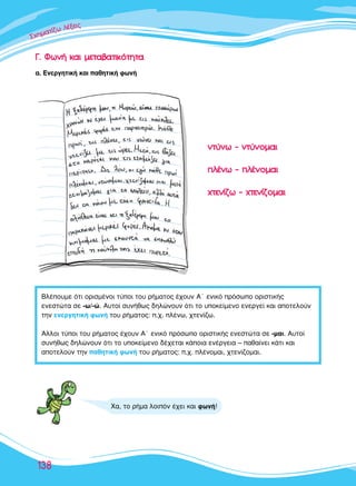 ™™™¯¯¯ËËËÌÌÌ··ÙÙ››˙˙˙˙ˆˆ ÏÏ¤¤ÍÍÍÂÂÈÈ˜˜˜
∂∂∂∂
138
µÏ¤Ô˘ÌÂ ﬁÙÈ ÔÚÈÛÌ¤ÓÔÈ Ù‡ÔÈ ÙÔ˘ Ú‹Ì·ÙÔ˜ ¤¯Ô˘Ó ∞ã ÂÓÈÎﬁ ÚﬁÛˆÔ ÔÚÈÛÙÈÎ‹˜
ÂÓÂÛÙÒÙ· ÛÂ -ˆ/-Ò. ∞˘ÙÔ› Û˘Ó‹ıˆ˜ ‰ËÏÒÓÔ˘Ó ﬁÙÈ ÙÔ ˘ÔÎÂ›ÌÂÓÔ ÂÓÂÚÁÂ› Î·È ·ÔÙÂÏÔ‡Ó
ÙËÓ ÂÓÂÚÁËÙÈÎ‹ ÊˆÓ‹ ÙÔ˘ Ú‹Ì·ÙÔ˜: .¯. Ï¤Óˆ, ¯ÙÂÓ›˙ˆ.
ÕÏÏÔÈ Ù‡ÔÈ ÙÔ˘ Ú‹Ì·ÙÔ˜ ¤¯Ô˘Ó ∞ã ÂÓÈÎﬁ ÚﬁÛˆÔ ÔÚÈÛÙÈÎ‹˜ ÂÓÂÛÙÒÙ· ÛÂ -Ì·È. ∞˘ÙÔ›
Û˘Ó‹ıˆ˜ ‰ËÏÒÓÔ˘Ó ﬁÙÈ ÙÔ ˘ÔÎÂ›ÌÂÓÔ ‰¤¯ÂÙ·È Î¿ÔÈ· ÂÓ¤ÚÁÂÈ· – ·ı·›ÓÂÈ Î¿ÙÈ Î·È
·ÔÙÂÏÔ‡Ó ÙËÓ ·ıËÙÈÎ‹ ÊˆÓ‹ ÙÔ˘ Ú‹Ì·ÙÔ˜: .¯. Ï¤ÓÔÌ·È, ¯ÙÂÓ›˙ÔÌ·È.
°°.. ººˆˆÓÓ‹‹ ÎÎ··ÈÈ ÌÌÂÂÙÙ··‚‚··ÙÙÈÈÎÎﬁﬁÙÙËËÙÙ··
·. ∂ÓÂÚÁËÙÈÎ‹ Î·È ·ıËÙÈÎ‹ ÊˆÓ‹
Ã·, ÙÔ Ú‹Ì· ÏÔÈﬁÓ ¤¯ÂÈ Î·È ÊˆÓ‹!
ÓÓÙÙ‡‡ÓÓˆˆ –– ÓÓÙÙ‡‡ÓÓÔÔÌÌ··ÈÈ
ÏÏ¤¤ÓÓˆˆ –– ÏÏ¤¤ÓÓÔÔÌÌ··ÈÈ
¯¯ÙÙÂÂÓÓ››˙˙ˆˆ –– ¯¯ÙÙÂÂÓÓ››˙˙ÔÔÌÌ··ÈÈ
 