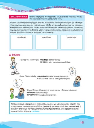 ∂∂∂∂¡¡¡¡¡√√√√√√√∆∆∆∆∆∆∆∏∏∏∏∏∏∏∆∆∆∆∆∆∆∆∆∆∞∞∞∞∞∞∞∞ 111111000000::::: KKKKKK¿¿¿¿ÓÓÓÓ¿Ó¿Ó¿Óˆˆˆ ÎÎÎÎ¿¿¿¿Î¿Î¿Î¿ÙÙÙÙ¿Ù¿ÙÈÈÈ,,, ··ııı·ı·ı··ı·ı·›››ÓÓˆˆ ÎÎ¿ÙÈ ‹ ‚Ú›ÛÎÔÌ·È ÛÂ ÌÈ· Î·Ù¿ÛÙ·ÛË
141
ÃÚËÛÈÌÔÔÈÔ‡ÌÂ ‰È·ÊÔÚÂÙÈÎÔ‡˜ Ù‡Ô˘˜ ÙÔ˘ Ú‹Ì·ÙÔ˜ ÁÈ· Ó· ‰Â›ÍÔ˘ÌÂ ·Ó Ë Ú¿ÍË Ô˘
ÂÚÈÁÚ¿ÊÔ˘ÌÂ Â›Ó·È Ú·ÁÌ·ÙÈÎ‹/‚¤‚·ÈË (ÔÚÈÛÙÈÎ‹) ‹ ÂÈı˘ÌËÙ‹/·‚¤‚·ÈË (˘ÔÙ·ÎÙÈÎ‹) ‹
·ÎﬁÌ· ·Ó ··ÈÙÔ‡ÌÂ ÙËÓ Ú·ÁÌ·ÙÔÔ›ËÛ‹ ÙË˜ (ÚÔÛÙ·ÎÙÈÎ‹). √È ‰È·ÊÔÚÂÙÈÎÔ› ·˘ÙÔ›
ÚËÌ·ÙÈÎÔ› Ù‡ÔÈ Ï¤ÁÔÓÙ·È ÂÁÎÏ›ÛÂÈ˜.
√ Î˘Ú ¶¤ÙÚÔ˜ ¤ÏÂÁÂ Û˘¯Ó¿ ÛÙÔÓ ÁÈÔ ÙÔ˘ «ŸÙ·Ó ÌÂÁ·ÏÒÛÂÈ˜,
ÛÔ‡‰·ÛÂ ·ÛÙÚÔÓ·‡ÙË˜!»
¶ƒ√™∆∞∫∆π∫∏: Û˘Ì‚Ô˘Ï‹/··›ÙËÛË
√ Î˘Ú ¶¤ÙÚÔ˜ ‹ıÂÏÂ Ó· ÛÔ˘‰¿ÛÂÈ Ô ÁÈÔ˜ ÙÔ˘ ·ÛÙÚÔÓ·‡ÙË˜.
À¶√∆∞∫∆π∫∏: Î¿ÙÈ ÙÔ ÂÈı˘ÌËÙﬁ/·‚¤‚·ÈÔ
√ ÁÈÔ˜ ÙÔ˘ Î˘Ú ¶¤ÙÚÔ˘ ÛÔ˘‰¿˙ÂÈ ·ÛÙÚÔÓ·‡ÙË˜.
√ƒπ™∆π∫∏: Î¿ÙÈ ÙÔ Ú·ÁÌ·ÙÈÎﬁ/‚¤‚·ÈÔ
¢¢.. ŒŒÁÁÎÎÏÏÈÈÛÛËË
¢ƒ∞™∆∏ƒπ√∆∏∆∞ 28 µÚ›ÛÎˆ Ù· Ú‹Ì·Ù· ÛÙÔ ·Ú·Î¿Ùˆ ÎÂ›ÌÂÓÔ Î·È Ù· Ù·ÍÈÓÔÌÒ ÛÙ· Ûˆ-
ÛÙ¿ ÎÔ˘Ù¿ÎÈ· ·Ó¿ÏÔÁ· ÌÂ ÙÔÓ Ù‡Ô ÙÔ˘˜.
√ ıÂ›Ô˜ ÌÔ˘ ÂÎÏ¤¯ıËÎÂ ‰‹Ì·Ú¯Ô˜ ·ﬁ ÙËÓ ÏÂÈÔ„ËÊ›· ÙˆÓ Û˘ÌÔÏÈÙÒÓ Ì·˜ ÁÈ· Ó· ˘ËÚÂ-
Ù‹ÛÂÈ ÙÔÓ ‰‹ÌÔ Ì·˜. ∞ﬁ ÙÈ˜ ÚÒÙÂ˜ Ì¤ÚÂ˜ ¤‰ÂÈÍÂ ÌÂÁ¿ÏÔ ÂÓ‰È·Ê¤ÚÔÓ ÁÈ· ÙËÓ ﬁÏË Ì·˜.
∫·ı¿ÚÈÛÂ ÙÔ˘˜ ‰ÚﬁÌÔ˘˜ ·ﬁ Ù· ÛÎÔ˘›‰È· Î·È ÂÏÂ˘ı¤ÚˆÛÂ Ù· Â˙Ô‰ÚﬁÌÈ· ·ﬁ Ù· ‰ÂÎ¿‰Â˜
·ÚÎ·ÚÈÛÌ¤Ó· ·˘ÙÔÎ›ÓËÙ·. ∂›ÛË˜, ¯¿ÚË ÛÙÈ˜ ÚÔÛ¿ıÂÈ¤˜ ÙÔ˘, Ù· ‚Ú¿‰È· ÎÔÈÌﬁÌ·ÛÙÂ È·
‹Û˘¯ÔÈ, ÁÈ·Ù› Í¤ÚÔ˘ÌÂ ˆ˜ Ë ﬁÏË Ì·˜ Â›Ó·È ·ÛÊ·Ï‹˜.
Û˘Ó‰ÂÙÈÎ¿·ÌÂÙ¿‚·Ù·ÌÂÙ·‚·ÙÈÎ¿
 