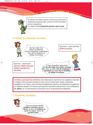 193
μμ.. ¶¶ÏÏ¿¿ÁÁÈÈÂÂ˜˜ ÂÂÚÚˆˆÙÙËËÌÌ··ÙÙÈÈÎÎ¤¤˜˜ ÚÚÔÔÙÙ¿¿ÛÛÂÂÈÈ˜˜
°°.. μμÔÔ˘˘ÏÏËËÙÙÈÈÎÎ¤¤˜˜ ÚÚÔÔÙÙ¿¿ÛÛÂÂÈÈ˜˜
√È Ï¿ÁÈÂ˜ ÂÚˆÙËÌ·ÙÈÎ¤˜ ÚÔÙ¿ÛÂÈ˜ Â›Ó·È ÂÍ·ÚÙËÌ¤ÓÂ˜ ÚÔÙ¿ÛÂÈ˜ Ô˘ ÂÎÊÚ¿˙Ô˘Ó ÂÚÒÙËÛË
‹ ·ÔÚ›·. ∂›Ó·È ·ÓÙÈÎÂ›ÌÂÓ· ÚËÌ¿ÙˆÓ ﬁˆ˜: ÚˆÙÒ, ·Ó·ÚˆÙÈ¤Ì·È, ·ÔÚÒ, ÛÎ¤ÊÙÔÌ·È,
·ÌÊÈ‚¿ÏÏˆ Î.¿. ∂›ÛË˜, Â›Ó·È ˘ÔÎÂ›ÌÂÓ· ·ÚﬁÛˆˆÓ ÚËÌ¿ÙˆÓ Î·È ·ÚﬁÛˆˆÓ ÂÎÊÚ¿ÛÂˆÓ
ÌÂ ·ÚﬁÌÔÈ· ÛËÌ·Û›·. √È Ï¿ÁÈÂ˜ ÂÚˆÙËÌ·ÙÈÎ¤˜ ÚÔÙ¿ÛÂÈ˜ ÂÈÛ¿ÁÔÓÙ·È ÌÂ ÙÔ˘˜ Û˘Ó‰¤ÛÌÔ˘˜
·Ó, Ì‹ˆ˜, ÌÂ ÙÈ˜ ÂÚˆÙËÌ·ÙÈÎ¤˜ ·ÓÙˆÓ˘Ì›Â˜ Î·È ÌÂ Ù· ÂÚˆÙËÌ·ÙÈÎ¿ ÂÈÚÚ‹Ì·Ù·.
∂ÚÒÙËÛË – Î‡ÚÈ· ÚﬁÙ·ÛË:
∂˘ıÂ›· ÂÚÒÙËÛË
∂ÚÒÙËÛË – ÂÍ·ÚÙËÌ¤ÓË
ÚﬁÙ·ÛË: ¶Ï¿ÁÈ· ÂÚÒÙËÛË
(Ï¿ÁÈ· ÂÚˆÙËÌ·ÙÈÎ‹
ÚﬁÙ·ÛË)
√È ÂÈ‰ÈÎ¤˜ ÚÔÙ¿ÛÂÈ˜ ÌÔÚÂ› Ó· Â›Ó·È Î·È ˘ÔÎÂ›ÌÂÓ·
·ÚﬁÛˆˆÓ ÚËÌ¿ÙˆÓ (‚Ï. ÂÓﬁÙËÙ· 10.2 ™Δ) Î·È ·Úﬁ-
ÛˆˆÓ ÂÎÊÚ¿ÛÂˆÓ:
¶.¯. º·›ÓÂÙ·È ﬁÙÈ Ë ‚ÚÔ¯‹ ı· ÎÚ·Ù‹ÛÂÈ ·ÚÎÂÙ‹ ÒÚ·.
£· ¿ˆ ÙÂÏÈÎ¿ ÛÙËÓ
ÕÓ‰ÚÔ ÁÈ· ‰È·ÎÔ¤˜;
¶ﬁÙÂ ı· ÛÙ·Ì·Ù‹ÛÂÈ Ë Î·ÎÔÎ·ÈÚ›·;
¶ÔÈÔ˜ ı· ÌÂ ‚ÔËı‹ÛÂÈ Ó·
·ÏÏ¿Íˆ Ù· ÂÈÛÈÙ‹ÚÈ·;
£· ÌÔÚÔ‡Û·ÙÂ ÓÓ·· ÌÌÔÔ˘˘
··ÏÏÏÏ¿¿ÍÍÂÂÙÙÂÂ ÙÙÔÔ ÂÂÈÈÛÛÈÈÙÙ‹‹ÚÚÈÈÔÔ ÁÁÈÈ·· ÙÙËËÓÓ
¶¶¤¤ÌÌÙÙËË; ¢Â ı¤Ïˆ ÓÓ·· ÙÙ··ÍÍÈÈ‰‰¤¤„„ˆˆ ÌÌÂÂ
··˘˘ÙÙﬁﬁÓÓ ÙÙÔÔÓÓ ÎÎ··ÈÈÚÚﬁﬁ. ¶Ú¤ÂÈ ÓÓ··
ÚÚÔÔÛÛ¤¤¯¯ÂÂÈÈ ÎÎ··ÓÓÂÂ››˜˜.
√ ıÂ›Ô˜ μÚ·Û›‰·˜ ·Ó·ÚˆÙÈ¤Ù·È
··ÓÓ ıı·· ¿¿ÂÂÈÈ ÙÙÂÂÏÏÈÈÎÎ¿¿ ÛÛÙÙËËÓÓ ÕÕÓÓ‰‰ÚÚÔÔ ÁÁÈÈ·· ‰‰ÈÈ··ÎÎÔÔ--
¤¤˜˜. £¤ÏÂÈ Ó· Ì¿ıÂÈ ﬁﬁÙÙÂÂ ıı·· ÛÛÙÙ··ÌÌ··ÙÙ‹‹ÛÛÂÂÈÈ ËË
ÎÎ··ÎÎÔÔÎÎ··ÈÈÚÚ››·· Î·È ÔÔÈÈÔÔ˜˜ ıı·· ÙÙÔÔÓÓ ‚‚ÔÔËËıı‹‹ÛÛÂÂÈÈ
ÓÓ·· ··ÏÏÏÏ¿¿ÍÍÂÂÈÈ ÙÙ·· ÂÂÈÈÛÛÈÈÙÙ‹‹ÚÚÈÈ··.
GRAMMATIKH E'-ST' DHM 24-05-04 06:29 Page 193
 