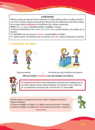 ∂∂∂∂∂¡¡¡¡√√√√∆∆∆∆∆∆∏∏∏∏∆∆∆∆∞∞∞∞∞ 1111166666: ¶¶¶ÒÒÒ˜˜˜˜ ÛÛ˘˘Óı¤Ùˆ ÊÚ¿ÛÂÈ˜ Î·È ÚÔÙ¿ÛÂÈ˜;
195
∏ ∂¶∂•∏°∏™∏
ªÂÚÈÎ¤˜ ÊÔÚ¤˜ ÌÈ· ÚﬁÙ·ÛË ÂÍËÁÂ› Î·Ï‡ÙÂÚ· ÙÔ ÓﬁËÌ· Î¿ÔÈ·˜ Ï¤ÍË˜, Û˘Ó‹ıˆ˜ Ô˘ÛÈ·ÛÙÈ-
ÎÔ‡. ŒÙÛÈ ÔÈ ÂÈ‰ÈÎ¤˜, Ï¿ÁÈÂ˜ ÂÚˆÙËÌ·ÙÈÎ¤˜, ‚Ô˘ÏËÙÈÎ¤˜ Î·È ÂÓ‰ÔÈ·ÛÙÈÎ¤˜ ÚÔÙ¿ÛÂÈ˜ ÌÔÚÂ›
Î·È Ó· ¤¯Ô˘Ó ı¤ÛË ÂÂÍ‹ÁËÛË˜ (Ó· ÂÂÍËÁÔ‡Ó ‰ËÏ. Î¿ÔÈ· Ô˘ÛÈ·ÛÙÈÎ¿):
ª¿ı·ÙÂ ÙÔ Ó¤Ô, ﬁÙÈ Ô Î. µÚ·Û›‰·˜ Î¤Ú‰ÈÛÂ ÙÔ ‚Ú·‚Â›Ô «°ÓÒÛË»;
√ √Ú¤ÛÙË˜ ‚·Û·ÓÈ˙ﬁÙ·Ó ·ﬁ ·˘Ù‹Ó ÙËÓ ·ÔÚ›·, ·Ó Ë ÎÔ¤Ï· ‰Ô‡ÏÂ˘Â ÛÙÔ Ì·Á·˙› ÌÂ Ù·
·ÁˆÙ¿.
√ Î. µÚ·Û›‰·˜ Â›¯Â Ì›· Î·È ÌﬁÓÔ ÂÈı˘Ì›·, Ó· ÂÈÛÎÂÊıÂ› ÙËÓ ÕÓ‰ÚÔ.
∏ Î. ¢·Ó¿Ë Ú¤ÂÈ Ó· ··ÏÏ·ÁÂ› ·ﬁ ÙÔÓ ÌÂÁ¿ÏÔ ÙË˜ Êﬁ‚Ô, Ì‹ˆ˜ ÙË ‰·ÁÎÒÛÂÈ ÙÔ ÔÓÙ›ÎÈ.
√È ·Ó·ÊÔÚÈÎ¤˜ ÚÔÙ¿ÛÂÈ˜ Â›Ó·È ÂÍ·ÚÙËÌ¤ÓÂ˜ ÚÔÙ¿ÛÂÈ˜ Ô˘ ·Ó·Ê¤ÚÔÓÙ·È ÛÂ
Ì›· Ï¤ÍË ‹ ÊÚ¿ÛË Î¿ÔÈ·˜ ¿ÏÏË˜ ÚﬁÙ·ÛË˜. √È ÚÔÙ¿ÛÂÈ˜ ·˘Ù¤˜ ÂÈÛ¿ÁÔÓÙ·È
ÌÂ ÙÈ˜ ·Ó·ÊÔÚÈÎ¤˜ ·ÓÙˆÓ˘Ì›Â˜ (‚Ï. ÂÓﬁÙËÙ· 8.6) ‹ ÙÔ ¿ÎÏÈÙÔ Ô˘.
∂›‰· ÌÈ· ÎÔ¤Ï·. + ∏ ÎÔ¤Ï· ÌÔ˘ Â›¯Â Ô˘Ï‹ÛÂÈ ¤Ó· ·ÁˆÙﬁ.
∂›‰· ÌÈ· ÎÔ¤Ï· Ë ÔÔ›·/Ô˘ ÌÔ˘ Â›¯Â Ô˘Ï‹ÛÂÈ ¤Ó· ·ÁˆÙﬁ.
∂∂.. ∞∞ÓÓ··ÊÊÔÔÚÚÈÈÎÎ¤¤˜˜ ÚÚÔÔÙÙ¿¿ÛÛÂÂÈÈ˜˜
¶ÔÏÏ¤˜ ÊÔÚ¤˜ Ë ·Ó·ÊÔÚÈÎ‹ ·ÓÙˆÓ˘Ì›· Ú¤ÂÈ Ó· ‚Ú›ÛÎÂÙ·È Ì¤Û· ÛÂ
¶ÚÔıÂÙÈÎ‹ ºÚ¿ÛË:
√ √Ú¤ÛÙË˜ ‰È¿‚·˙Â ¤Ó· ‚È‚Ï›Ô. ™ÙÔ ‚È‚Ï›Ô ÚˆÙ·ÁˆÓÈÛÙÔ‡ÛÂ Ô ∏Ú·ÎÏ‹˜.
√ √Ú¤ÛÙË˜ ‰È¿‚·˙Â ¤Ó· ‚È‚Ï›Ô [ÛÙÔ ÔÔ›Ô] ÚˆÙ·ÁˆÓÈÛÙÔ‡ÛÂ Ô ∏Ú·ÎÏ‹˜.
¶ÚÔıÂÙÈÎ‹ ºÚ¿ÛË
 