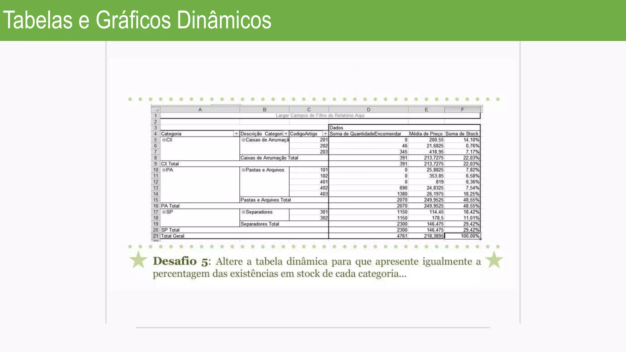 Tabelas e Gráficos Dinâmicos
 